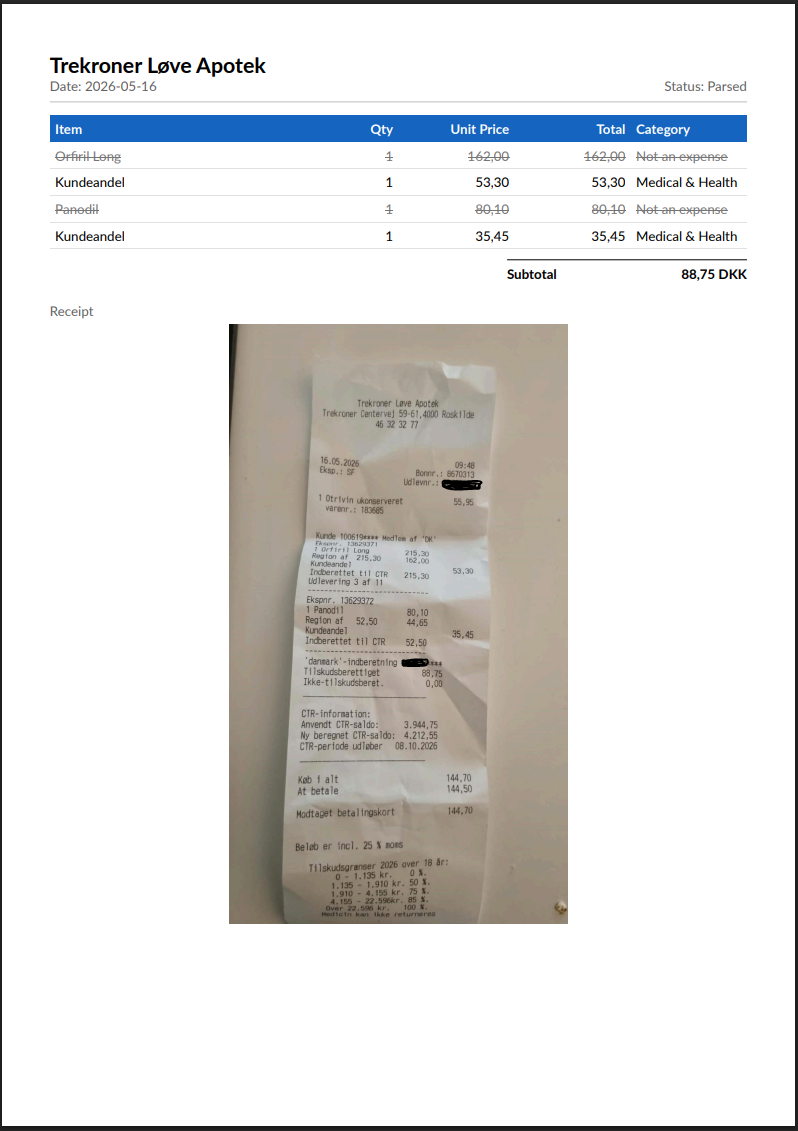 Expense report with charts, totals, and PDF export