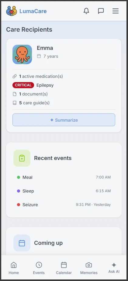 Care events logged during a shift