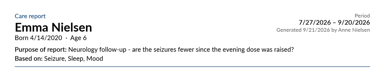 The top of a care report with its purpose, period and event types