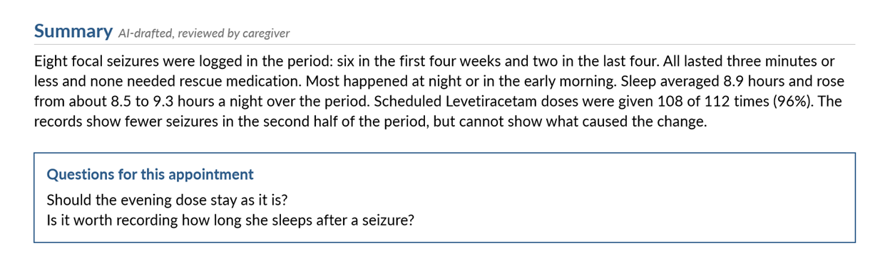 An AI-drafted summary and appointment questions in a care report